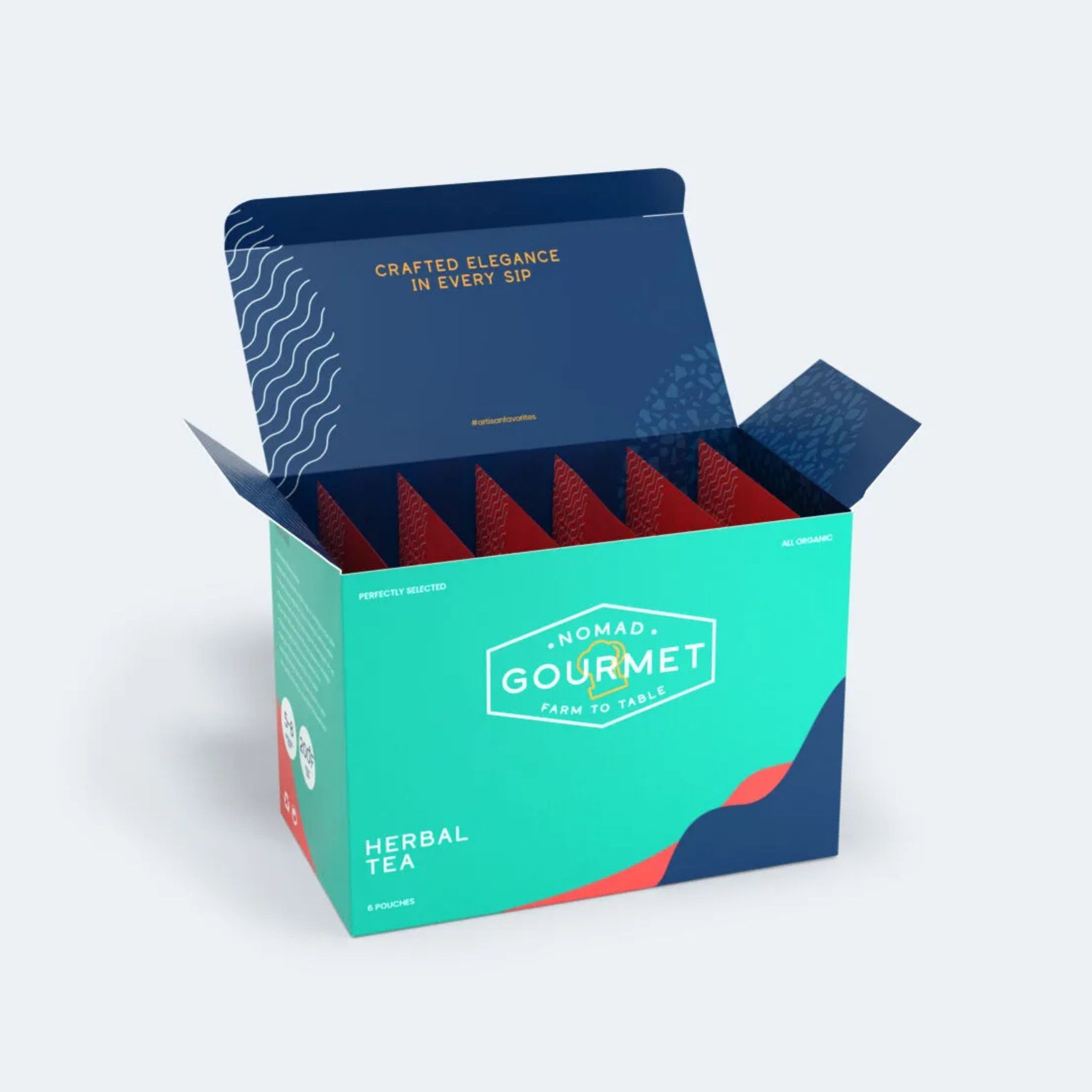 Custom Packaging Solutions: Enhancing Your Packaging Needs
