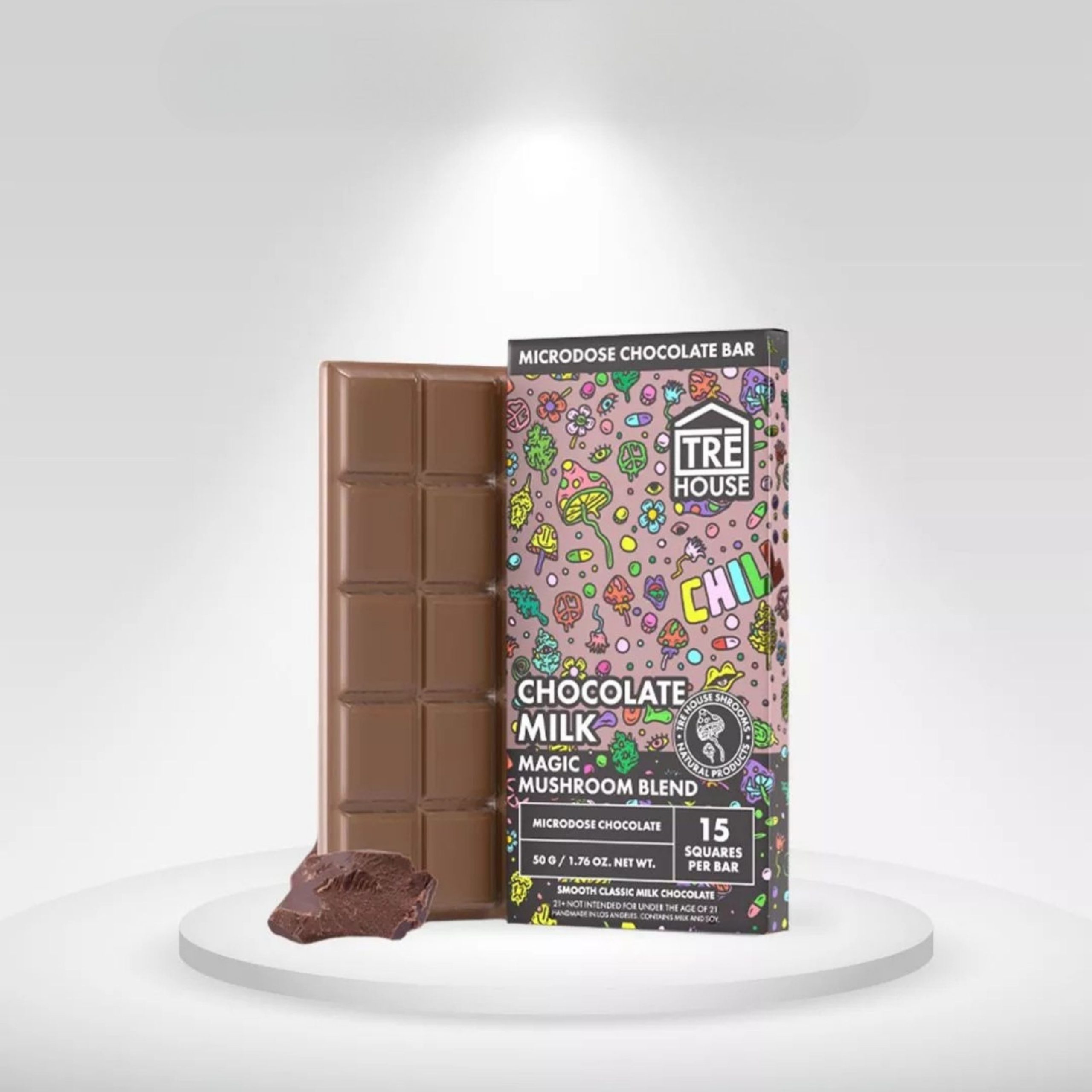 Expert Guide to Mushroom Chocolate Bar Packaging Boxes