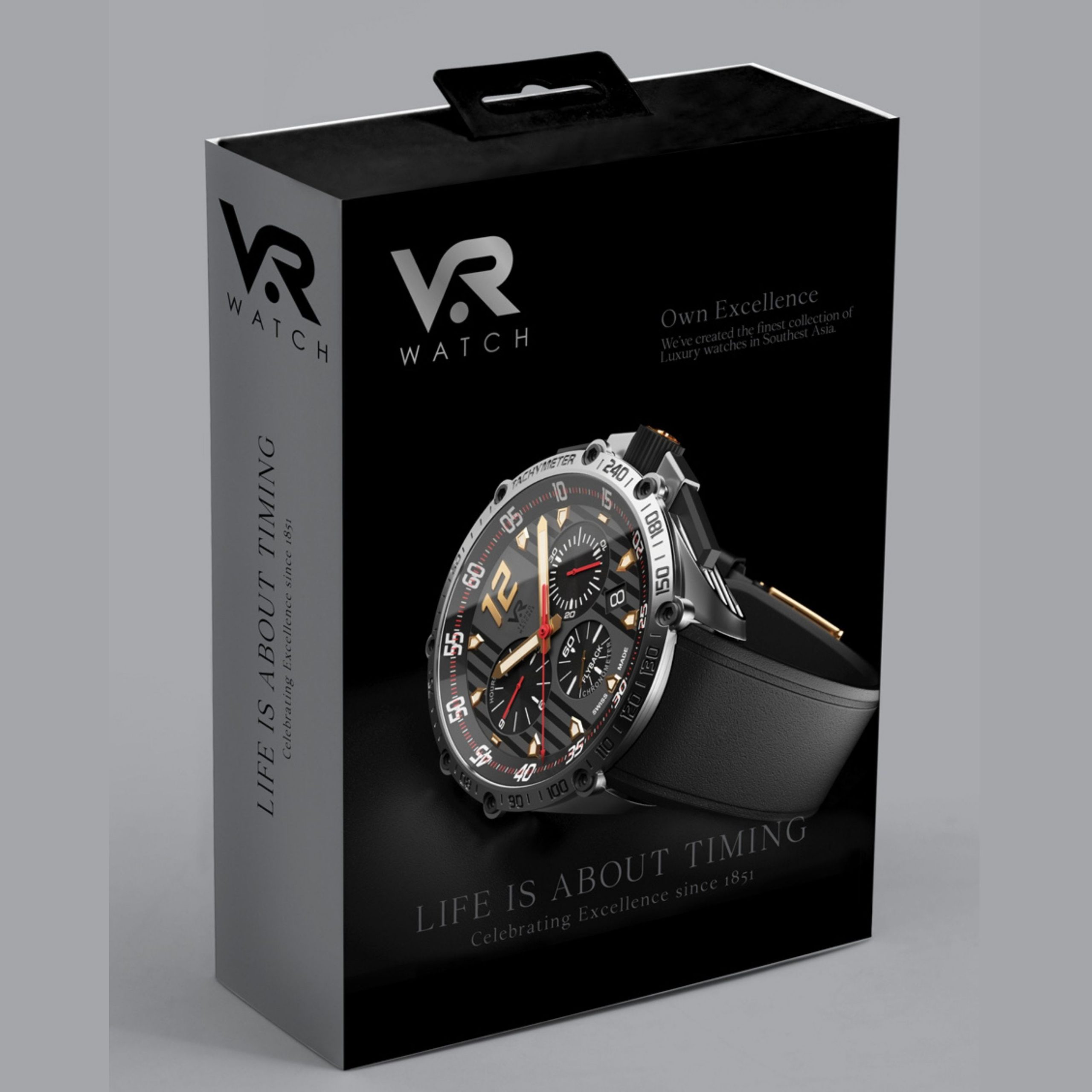 Expert Guide to Choosing the Perfect Watch Packaging Boxes